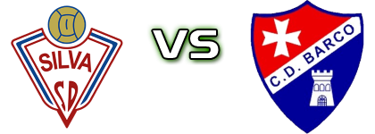 Silva SD - Barco head to head game preview and prediction