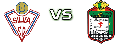 Silva SD - Somozas head to head game preview and prediction