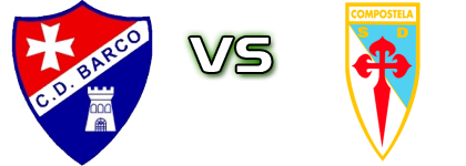 Barco - SD Compostela Detalles y estadisticas