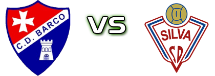 Barco - Silva SD Detalji meca I statistika.