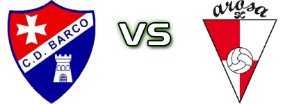 Barco - Arosa SC Statistiche e dettagli partita
