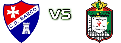 Barco - Somozas Spiel Prognosen und Statistiken