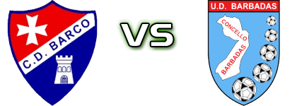 Barco - UD Barbadas Detalles y estadisticas