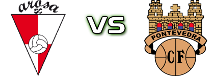 Arosa SC - Pontevedra head to head game preview and prediction