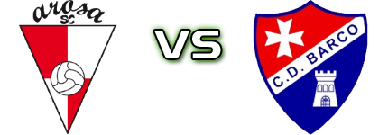 Arosa SC - Barco Statistiche e dettagli partita