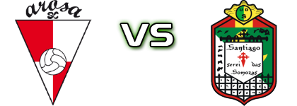 Arosa SC - Somozas head to head game preview and prediction