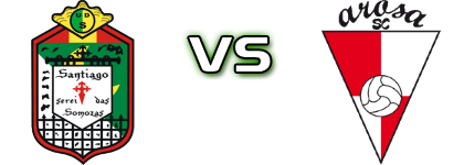 Somozas - Arosa SC Estatísticas e detalhes do jogo