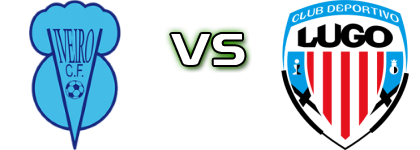 Viveiro CF - Lugo B Polvorin Statistiche e dettagli partita
