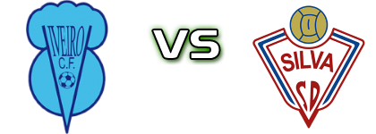Viveiro CF - Silva SD Statistiche e dettagli partita