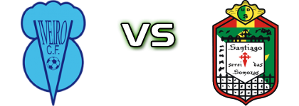 Viveiro CF - Somozas Spiel Prognosen und Statistiken