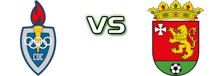 CD Covadonga - CD Llanes Statistiche e dettagli partita