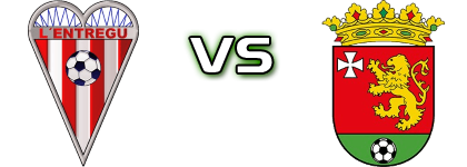 L'Entregu - CD Llanes Spiel Prognosen und Statistiken