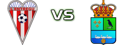 L'Entregu - CD Colunga head to head game preview and prediction
