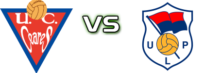 Unión Ceares - Langreo Spiel Prognosen und Statistiken