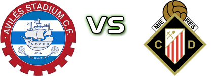 Avilés Stadium CF - Caudal детайли и статистика