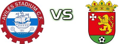 Avilés Stadium CF - CD Llanes Spiel Prognosen und Statistiken