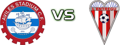 Avilés Stadium CF - L'Entregu detalji utakmice i statistika