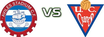 Avilés Stadium CF - Unión Ceares head to head game preview and prediction