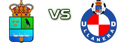 CD Colunga - UD Llanera head to head game preview and prediction