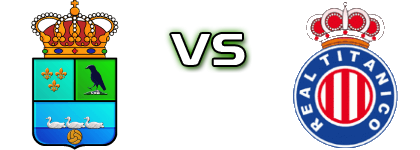 CD Colunga - Real Titanico Spiel Prognosen und Statistiken