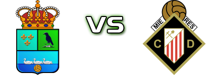 CD Colunga - Caudal Spiel Prognosen und Statistiken