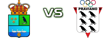 CD Colunga - Praviano head to head game preview and prediction