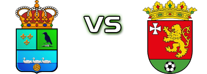 CD Colunga - CD Llanes head to head game preview and prediction