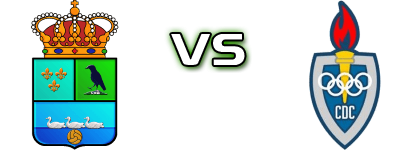 CD Colunga - CD Covadonga детайли и статистика