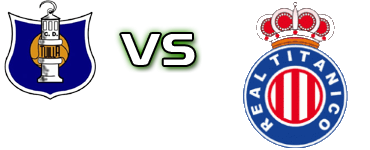 Tuilla - Real Titanico Detalles y estadisticas