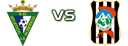 Atlético Albericia - Escobedo detalji utakmice i statistika