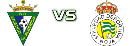 Atlético Albericia - Noja head to head game preview and prediction Atlético Albericia - Noja head to head game preview and prediction