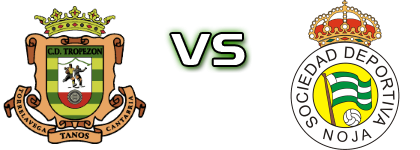 Tropezón - Noja Detalji meca I statistika.