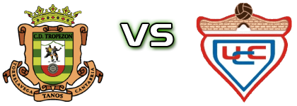 Tropezón - UC Cartes Detalles y estadisticas