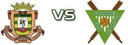 Tropezón - CD Colindres Spiel Prognosen und Statistiken