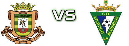 Tropezón - Atlético Albericia Statistiche e dettagli partita