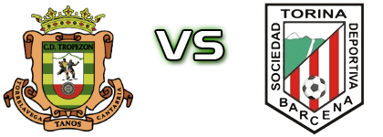 Tropezón - SD Torina Estatísticas e detalhes do jogo