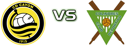 CD Cayon - CD Colindres Statistiche e dettagli partita