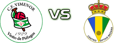 CF Vimenor - Bezana Spiel Prognosen und Statistiken