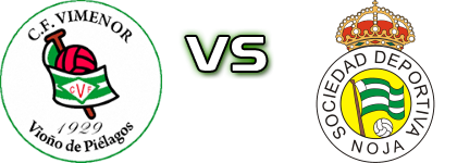 CF Vimenor - Noja Spiel Prognosen und Statistiken CF Vimenor - Noja Spiel Prognosen und Statistiken