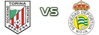 SD Torina - Noja head to head game preview and prediction SD Torina - Noja head to head game preview and prediction