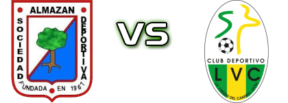Almazán - CD Virgen Del Camino head to head game preview and prediction