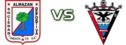 Almazán - CD Mirandes B Statistiche e dettagli partita