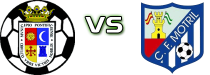 Atl. Porcuna - Motril Estatísticas e detalhes do jogo