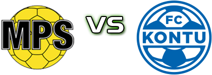 MPS - Kontu Estatísticas e detalhes do jogo