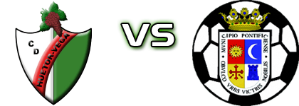 Huétor Vega - Atl. Porcuna head to head game preview and prediction