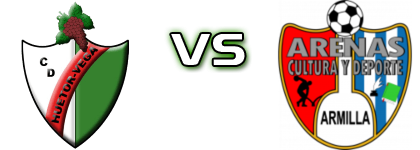 Huétor Vega - Arenas de Armilla head to head game preview and prediction
