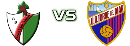 Huétor Vega - UD Torre Del Mar head to head game preview and prediction