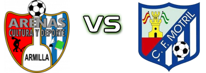 Arenas de Armilla - Motril Statistiche e dettagli partita
