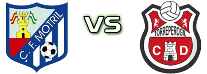 Motril - CD Torreperogil Statistiche e dettagli partita