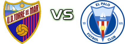 UD Torre Del Mar - El Palo Spiel Prognosen und Statistiken